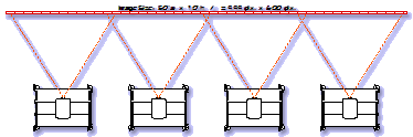 Blended Plan