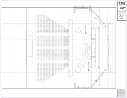 Overall Plot